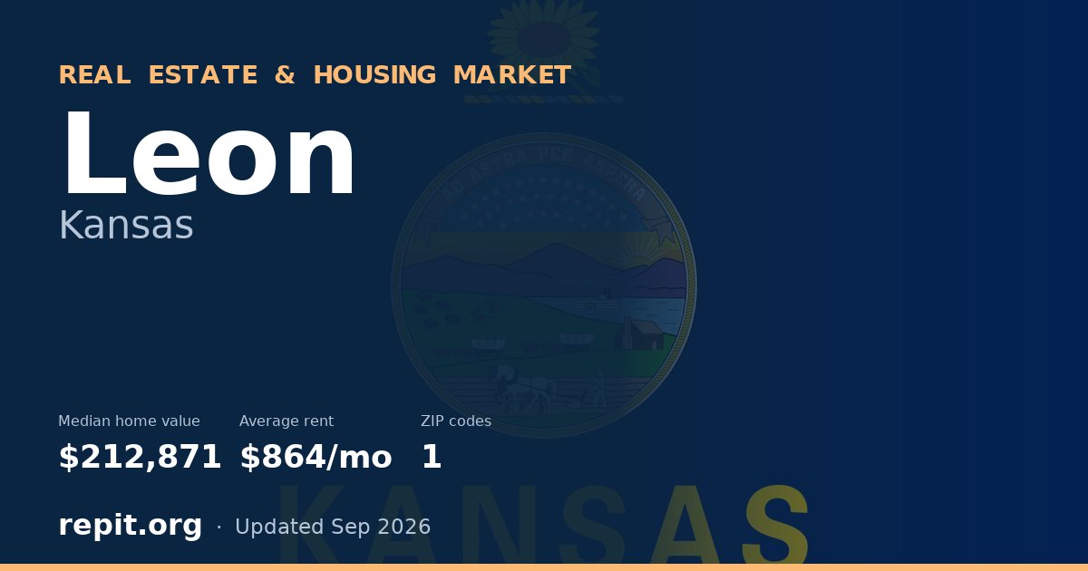 Leon, KS real estate and housing market — median home value $212,871, average rent $864/mo, 1 ZIP code
