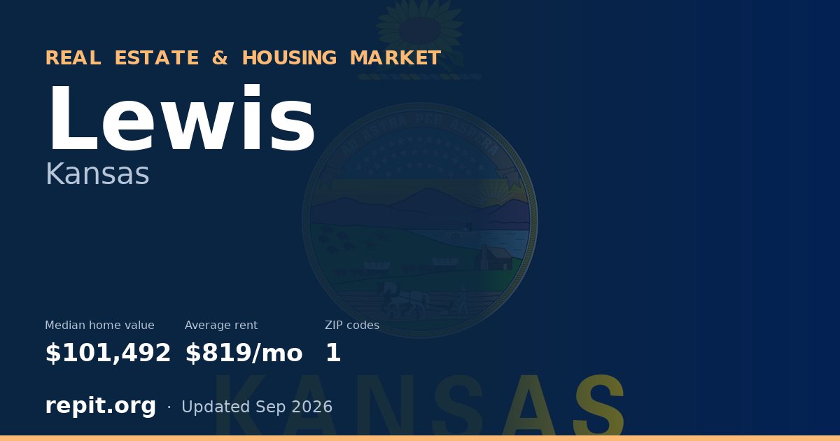 Lewis, KS real estate and housing market — median home value $101,492, average rent $819/mo, 1 ZIP code