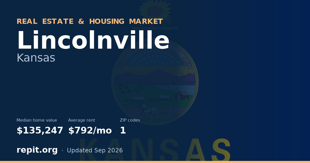 Lincolnville, KS real estate and housing market — median home value $135,247, average rent $792/mo, 1 ZIP code