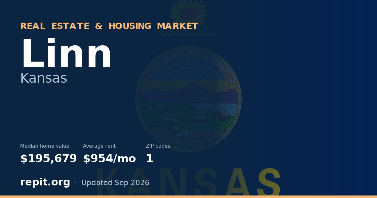 Linn, KS real estate and housing market — median home value $195,679, average rent $954/mo, 1 ZIP code
