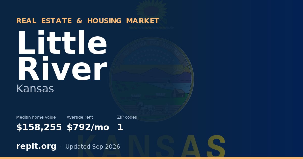 Little River, KS real estate and housing market — median home value $158,255, average rent $792/mo, 1 ZIP code
