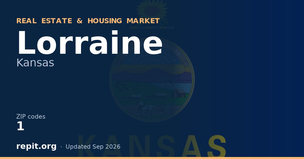Lorraine, KS real estate and housing market — 1 ZIP code