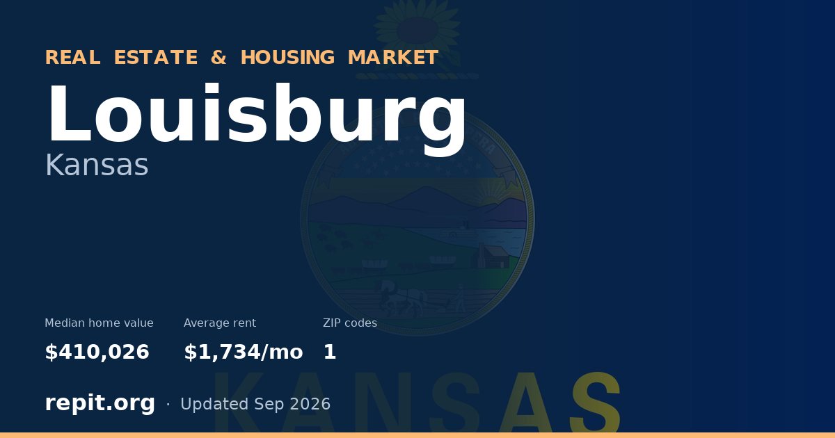 Louisburg, KS real estate and housing market — median home value $410,026, average rent $1,734/mo, 1 ZIP code