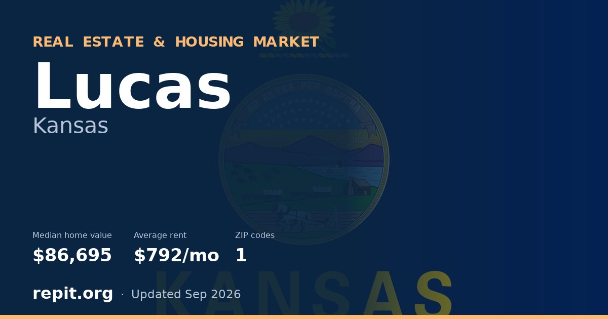 Lucas, KS real estate and housing market — median home value $86,695, average rent $792/mo, 1 ZIP code