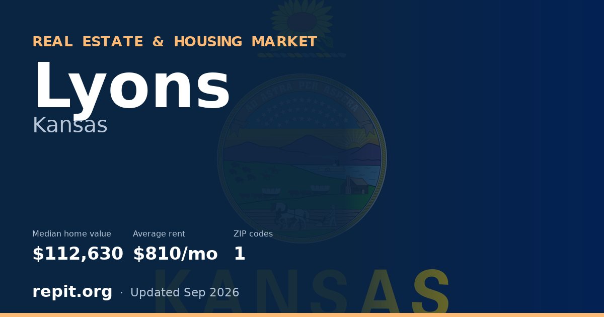 Lyons, KS real estate and housing market — median home value $112,630, average rent $810/mo, 1 ZIP code