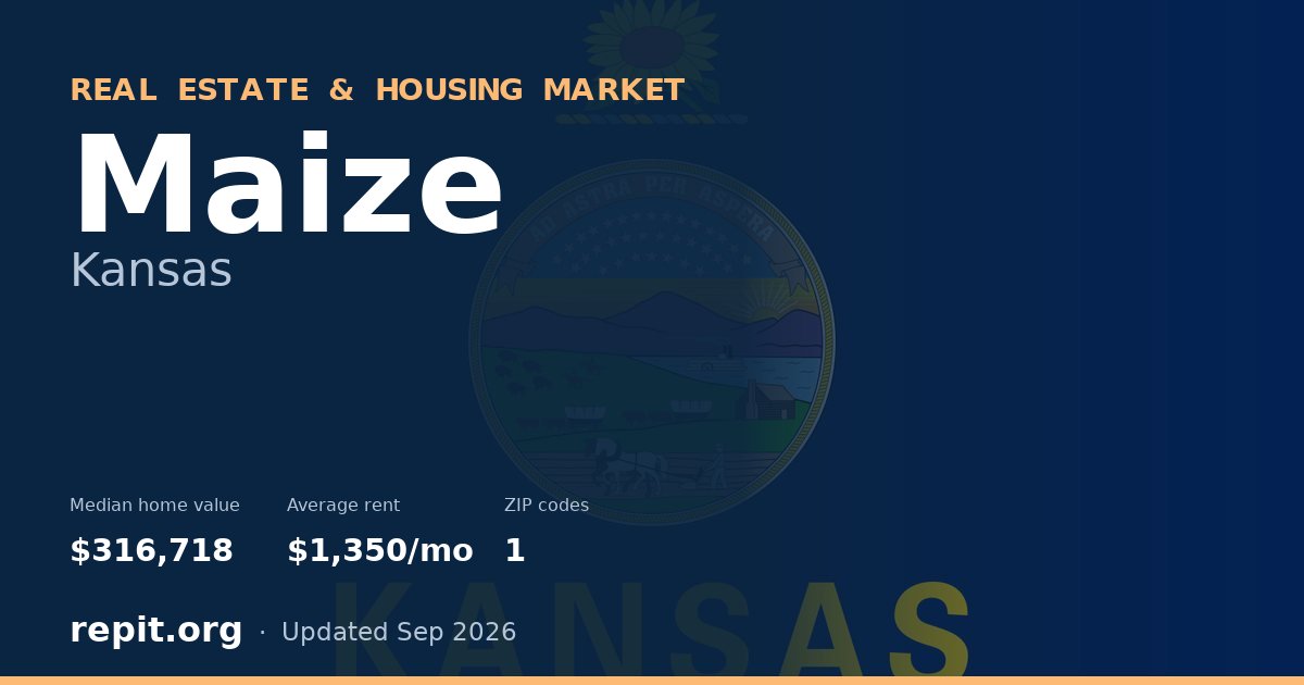 Maize, KS real estate and housing market — median home value $316,718, average rent $1,350/mo, 1 ZIP code