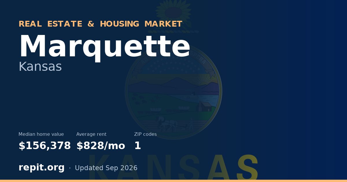 Marquette, KS real estate and housing market — median home value $156,378, average rent $828/mo, 1 ZIP code