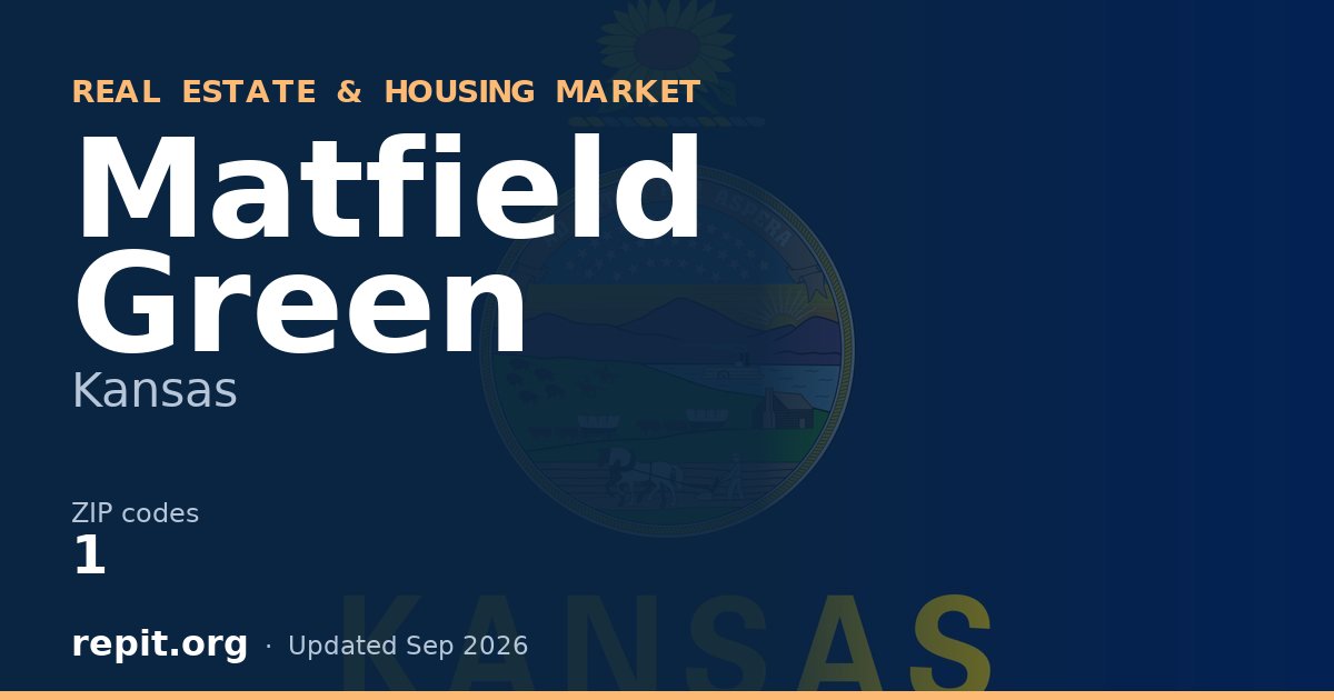 Matfield Green, KS real estate and housing market — 1 ZIP code