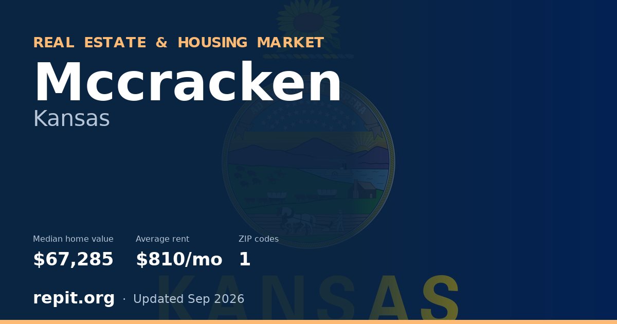 Mccracken, KS real estate and housing market — median home value $67,285, average rent $810/mo, 1 ZIP code