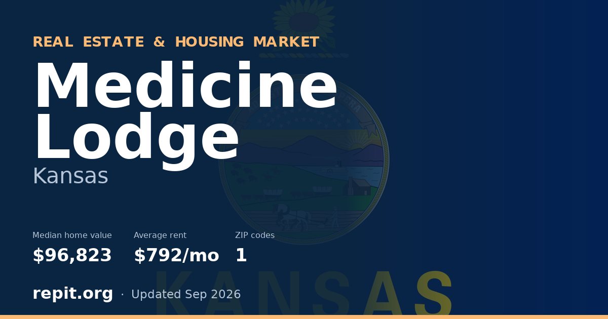Medicine Lodge, KS real estate and housing market — median home value $96,823, average rent $792/mo, 1 ZIP code