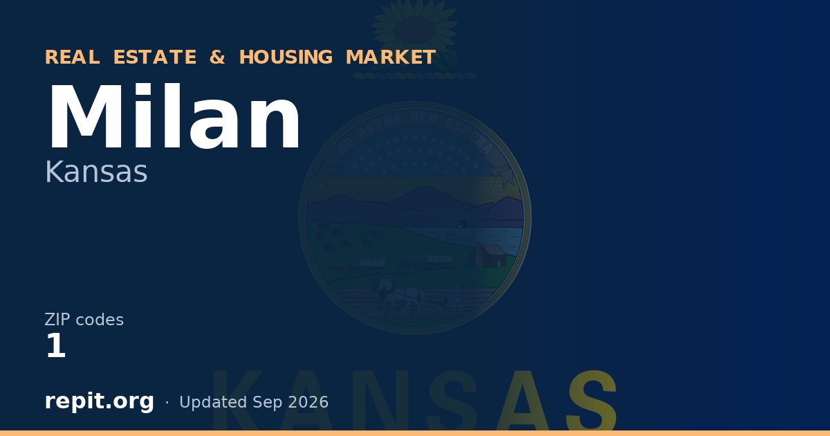 Milan, KS real estate and housing market — 1 ZIP code