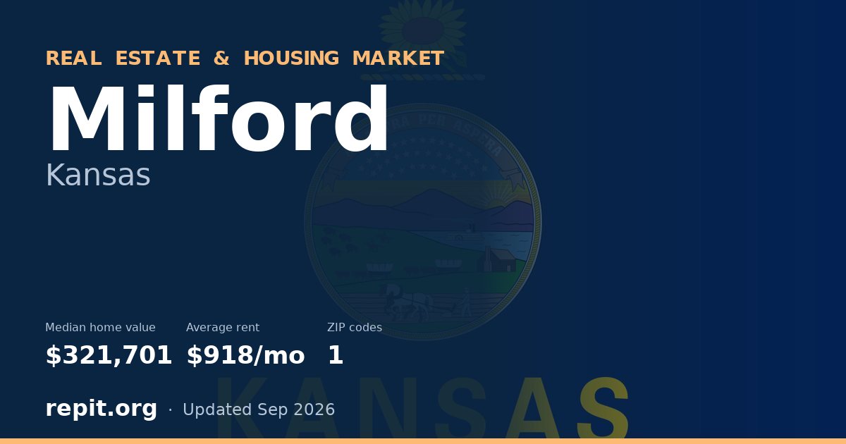 Milford, KS real estate and housing market — median home value $321,701, average rent $918/mo, 1 ZIP code