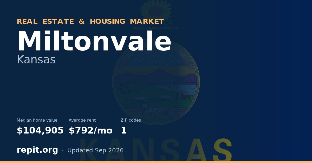 Miltonvale, KS real estate and housing market — median home value $104,905, average rent $792/mo, 1 ZIP code