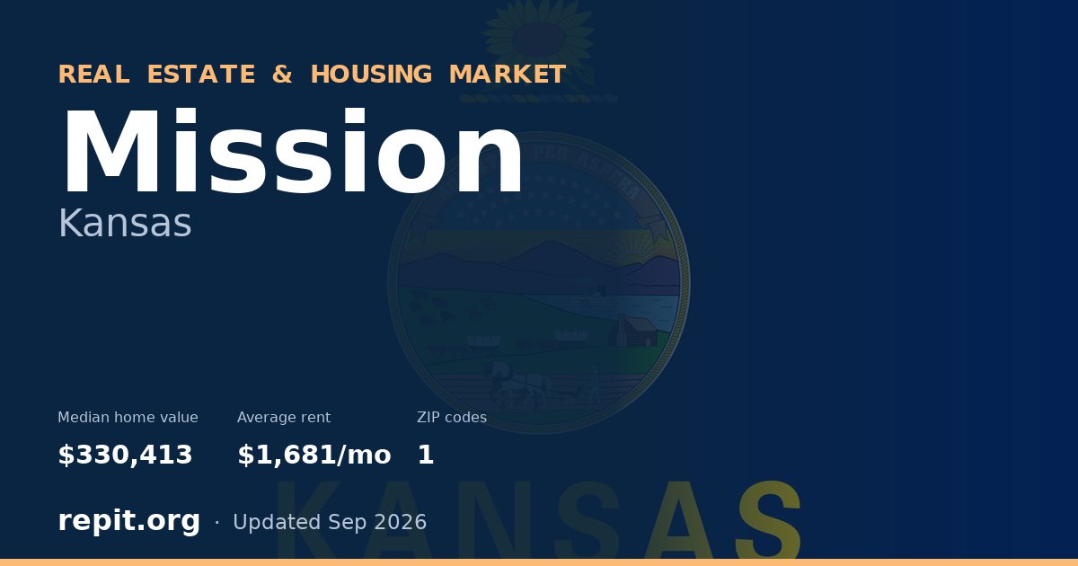 Mission, KS real estate and housing market — median home value $330,413, average rent $1,681/mo, 1 ZIP code
