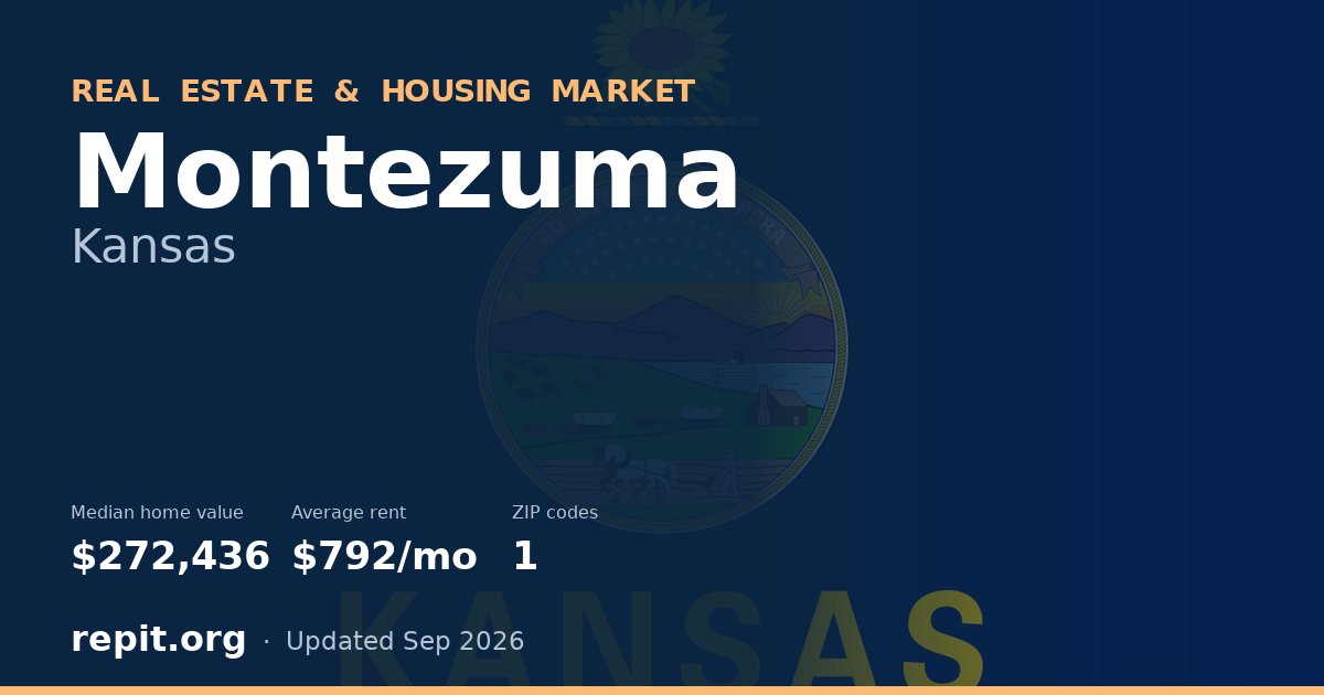 Montezuma, KS real estate and housing market — median home value $272,436, average rent $792/mo, 1 ZIP code
