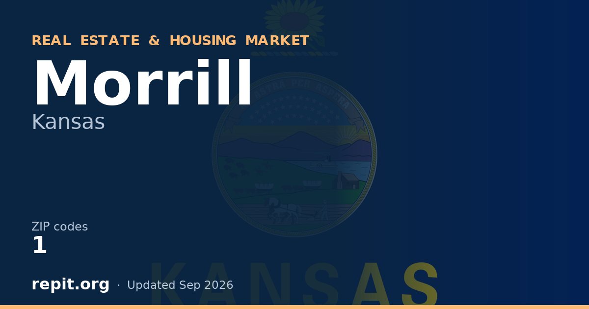 Morrill, KS real estate and housing market — 1 ZIP code