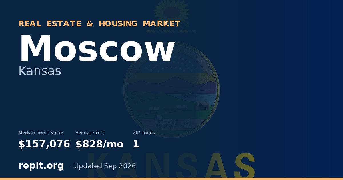 Moscow, KS real estate and housing market — median home value $157,076, average rent $828/mo, 1 ZIP code