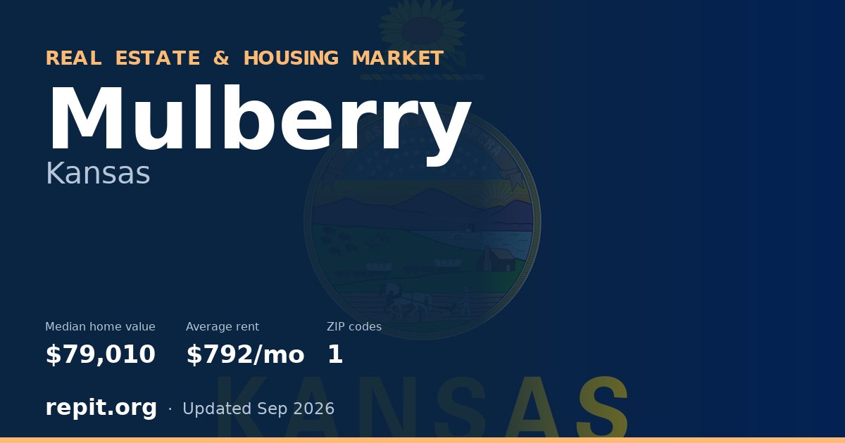 Mulberry, KS real estate and housing market — median home value $79,010, average rent $792/mo, 1 ZIP code