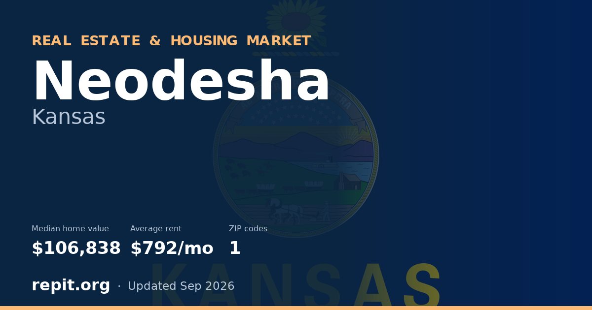 Neodesha, KS real estate and housing market — median home value $106,838, average rent $792/mo, 1 ZIP code