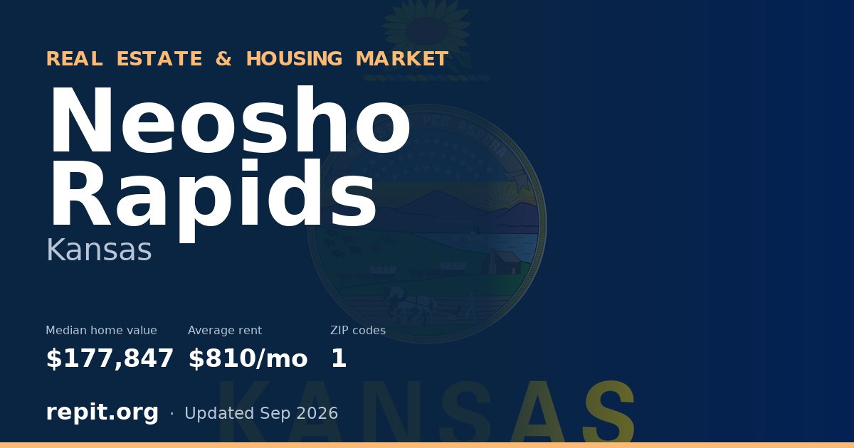 Neosho Rapids, KS real estate and housing market — median home value $177,847, average rent $810/mo, 1 ZIP code