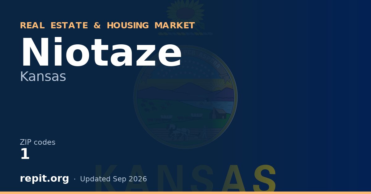 Niotaze, KS real estate and housing market — 1 ZIP code
