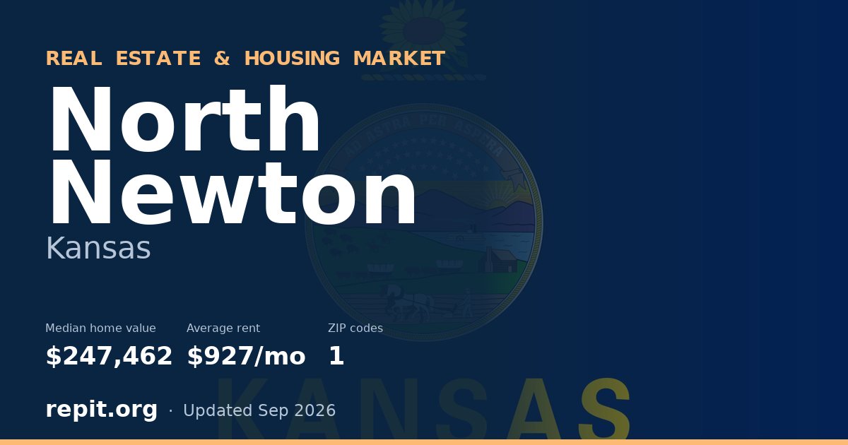 North Newton, KS real estate and housing market — median home value $247,462, average rent $927/mo, 1 ZIP code