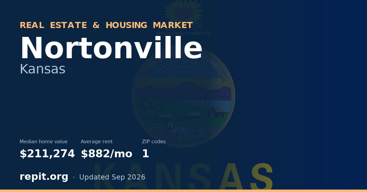 Nortonville, KS real estate and housing market — median home value $211,274, average rent $882/mo, 1 ZIP code