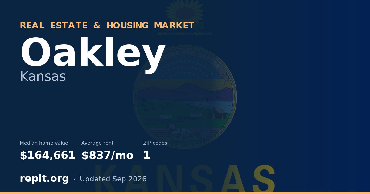 Oakley, KS real estate and housing market — median home value $164,661, average rent $837/mo, 1 ZIP code