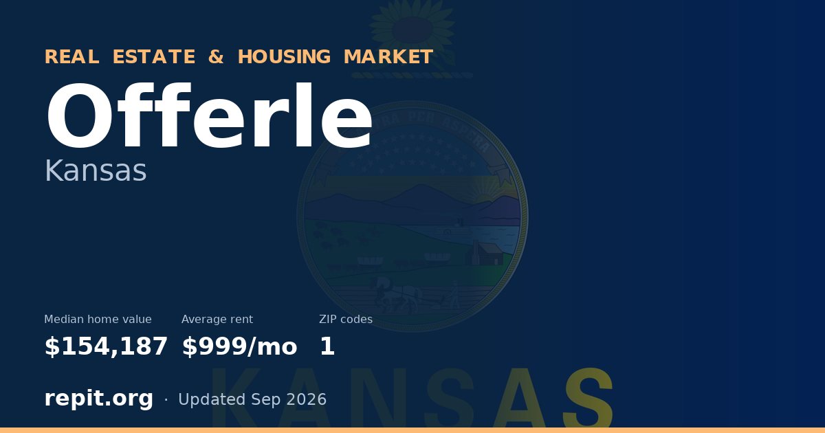 Offerle, KS real estate and housing market — median home value $154,187, average rent $999/mo, 1 ZIP code