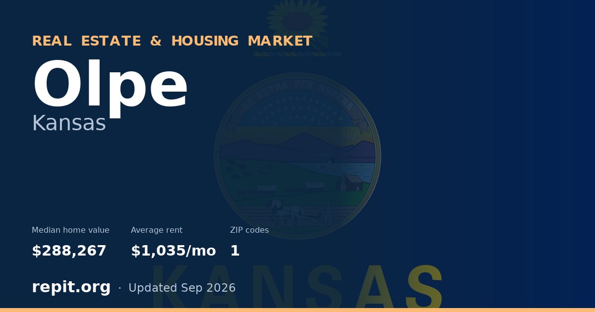 Olpe, KS real estate and housing market — median home value $288,267, average rent $1,035/mo, 1 ZIP code