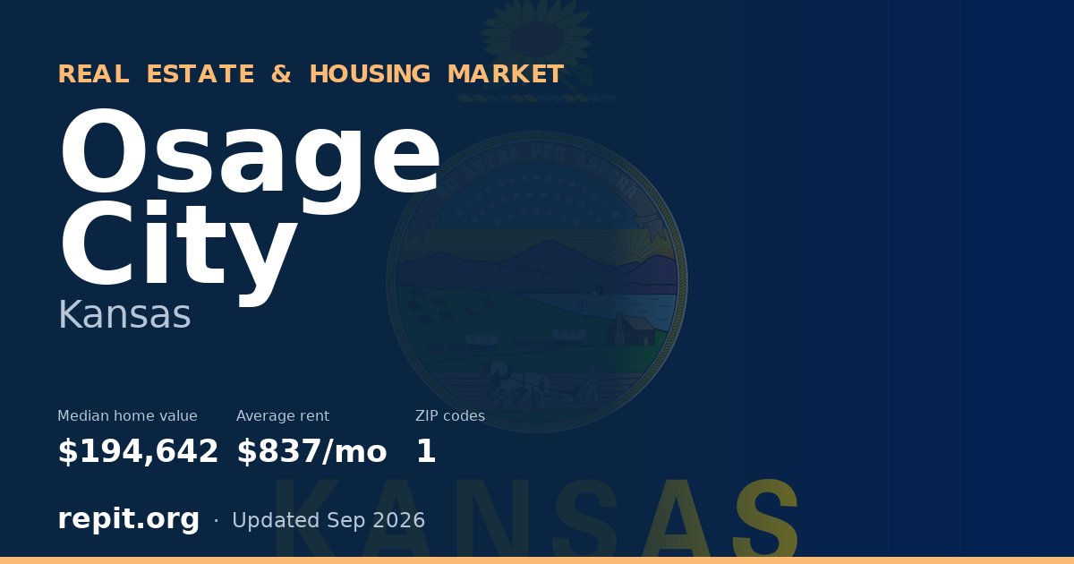 Osage City, KS real estate and housing market — median home value $194,642, average rent $837/mo, 1 ZIP code
