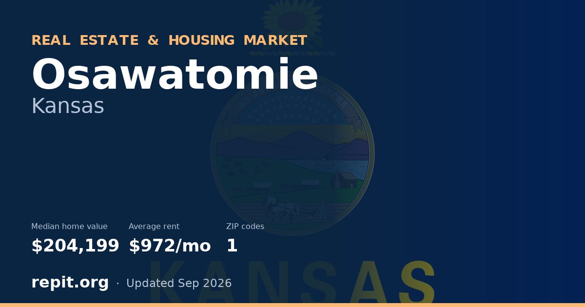 Osawatomie, KS real estate and housing market — median home value $204,199, average rent $972/mo, 1 ZIP code