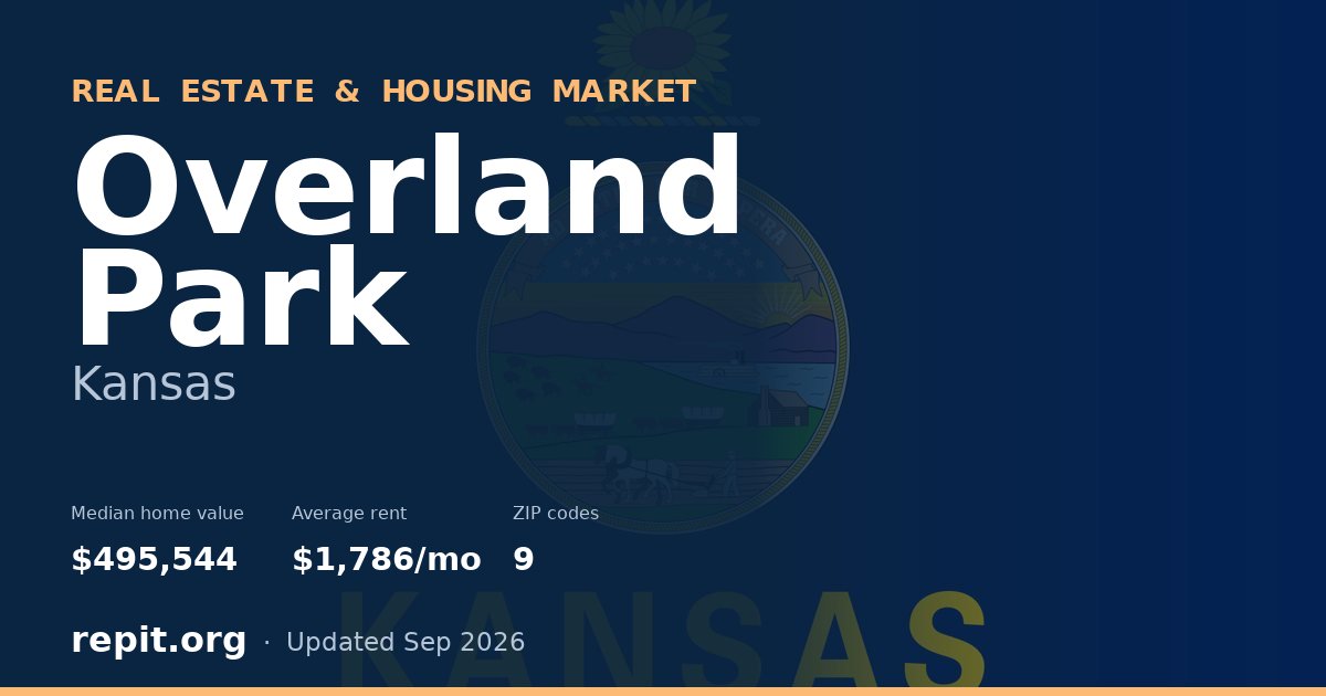 Overland Park, KS real estate and housing market — median home value $495,544, average rent $1,786/mo, 9 ZIP codes