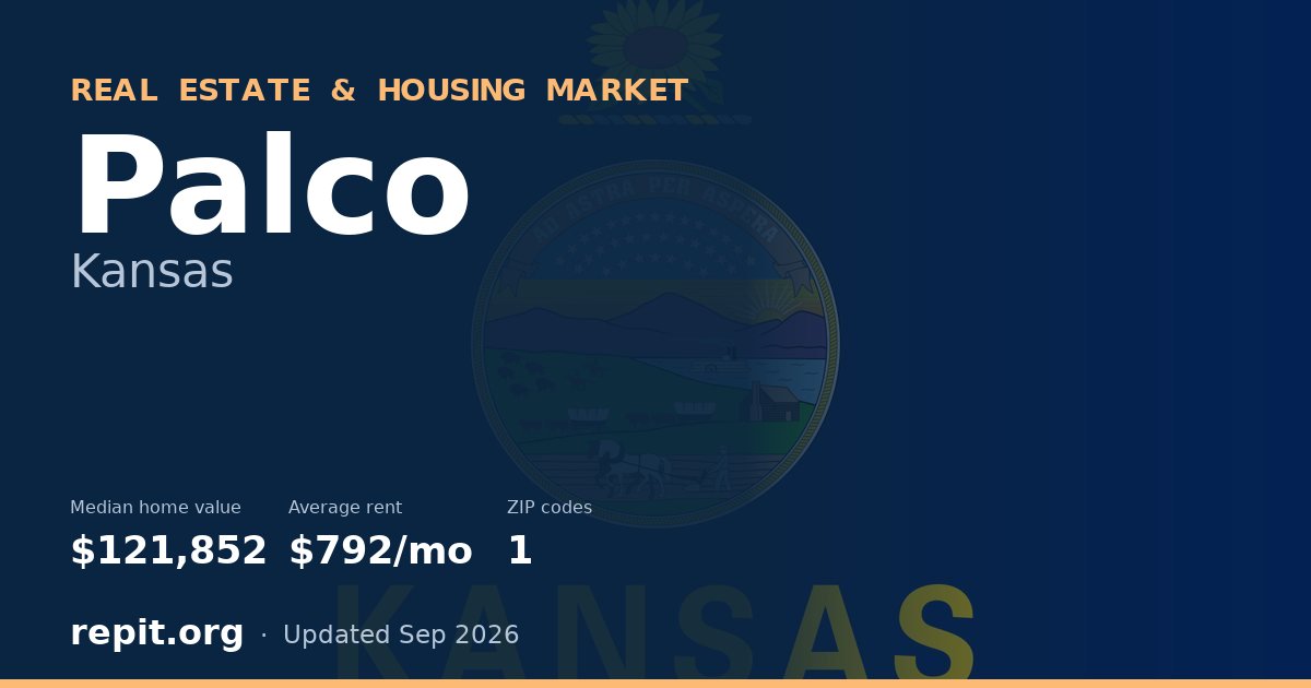 Palco, KS real estate and housing market — median home value $121,852, average rent $792/mo, 1 ZIP code