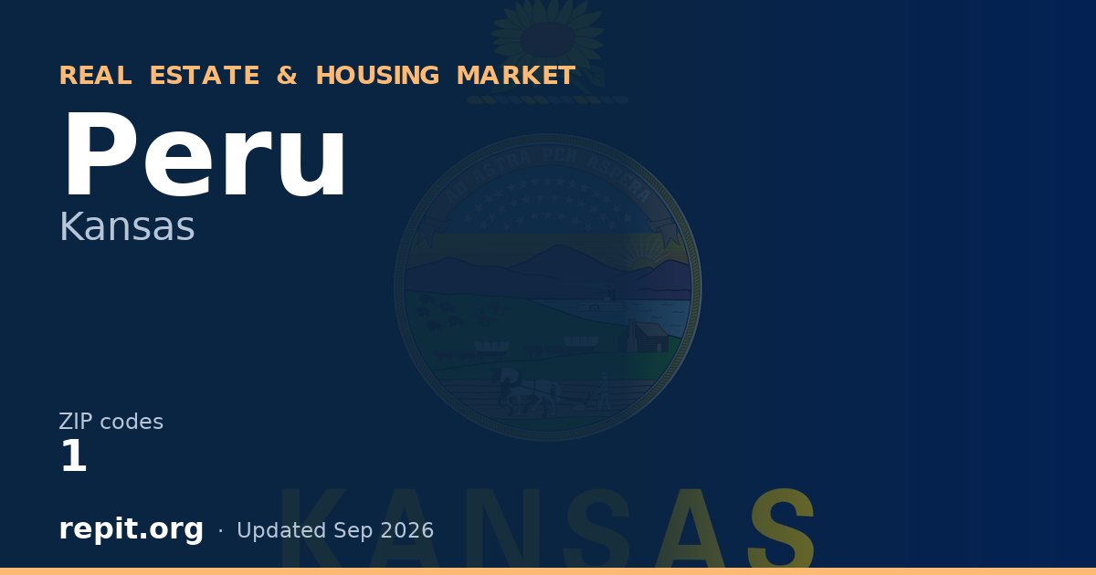 Peru, KS real estate and housing market — 1 ZIP code