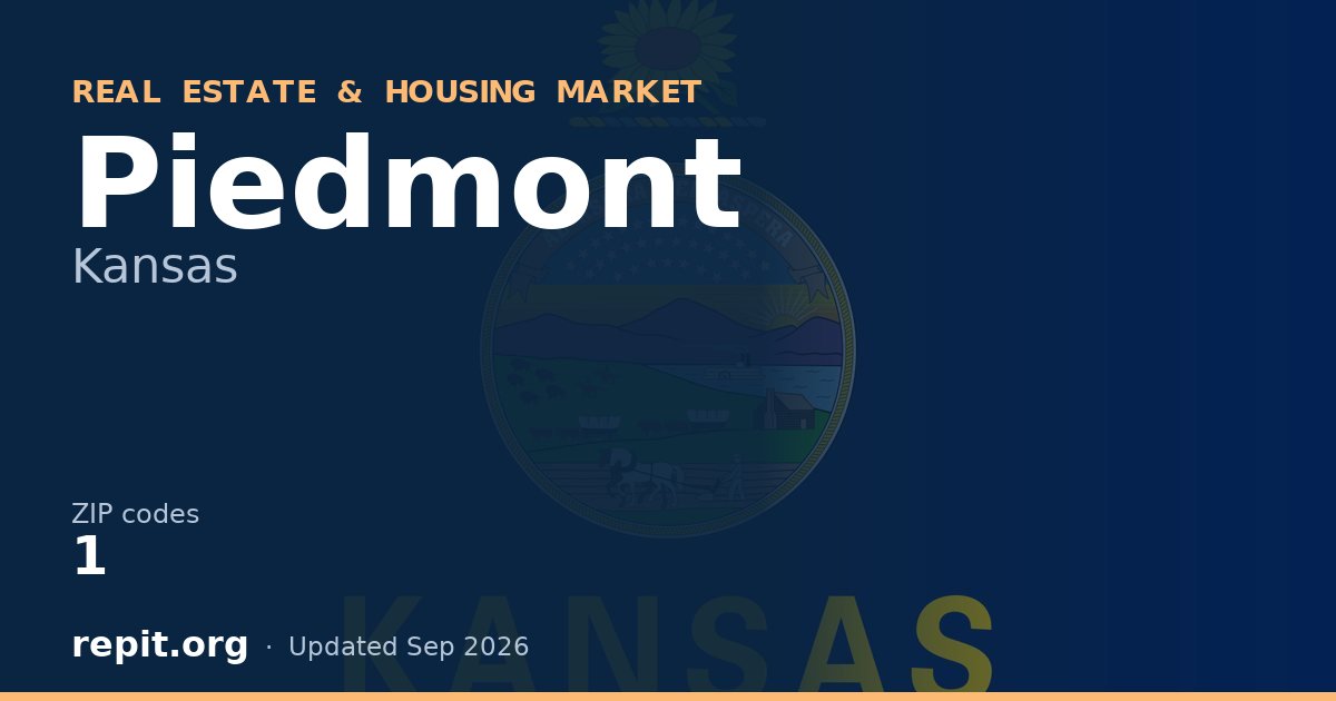 Piedmont, KS real estate and housing market — 1 ZIP code