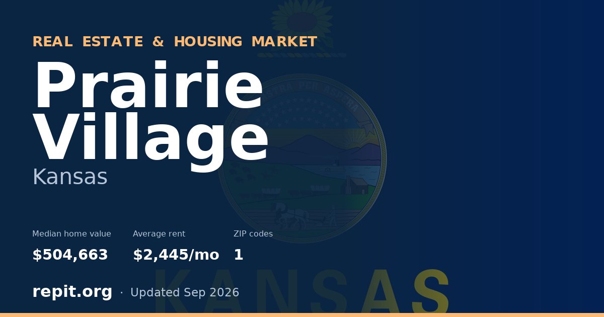 Prairie Village, KS real estate and housing market — median home value $504,663, average rent $2,445/mo, 1 ZIP code