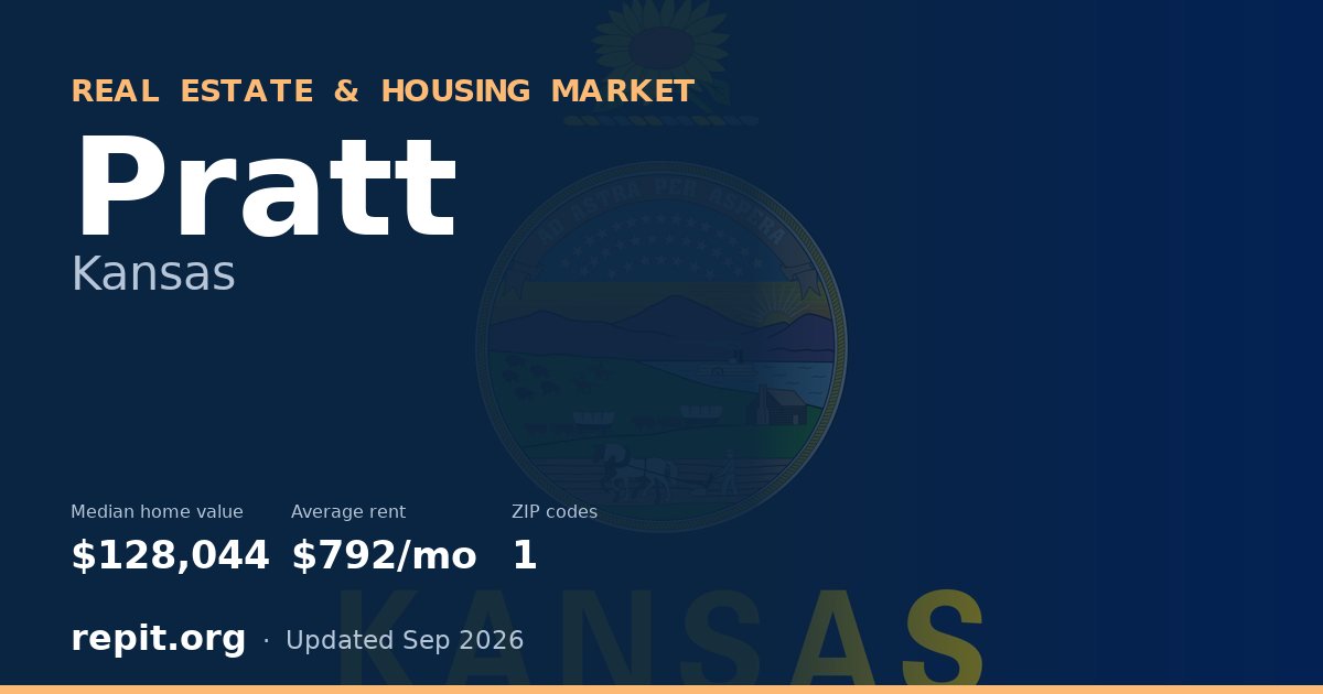 Pratt, KS real estate and housing market — median home value $128,044, average rent $792/mo, 1 ZIP code