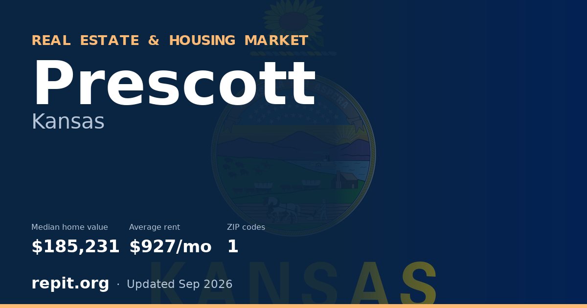 Prescott, KS real estate and housing market — median home value $185,231, average rent $927/mo, 1 ZIP code