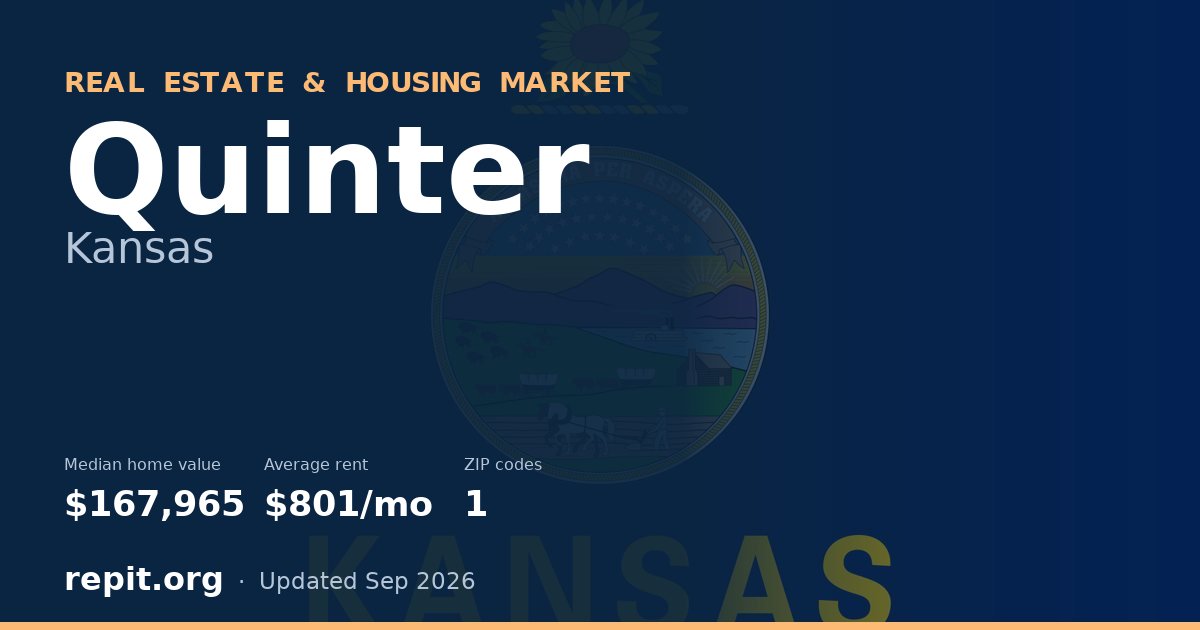 Quinter, KS real estate and housing market — median home value $167,965, average rent $801/mo, 1 ZIP code