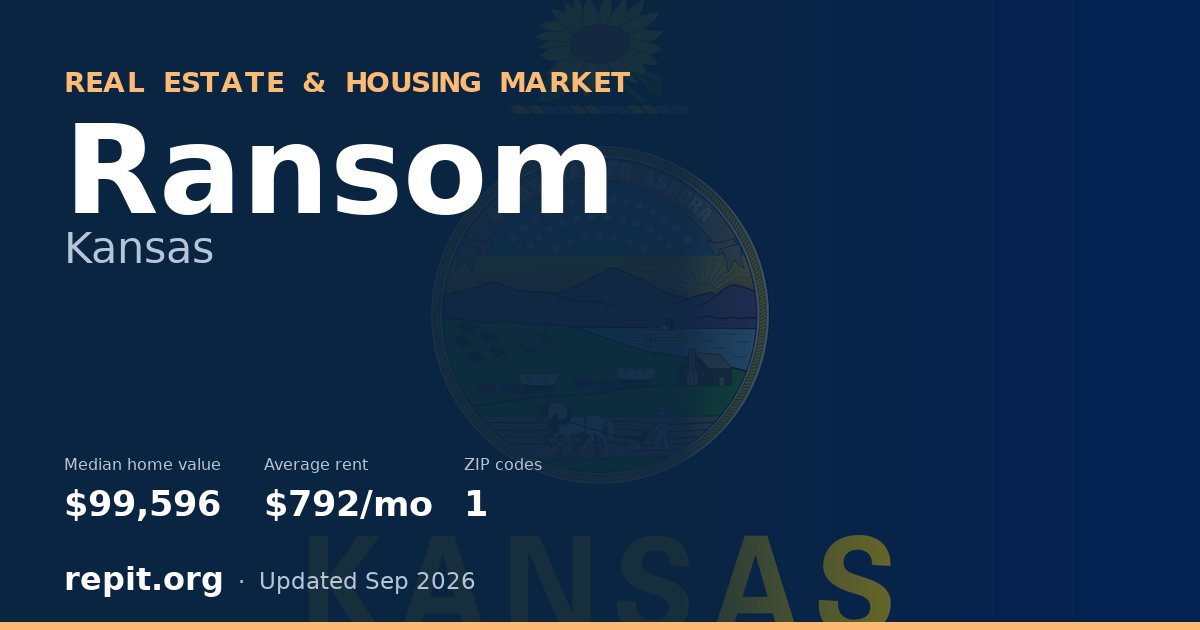 Ransom, KS real estate and housing market — median home value $99,596, average rent $792/mo, 1 ZIP code