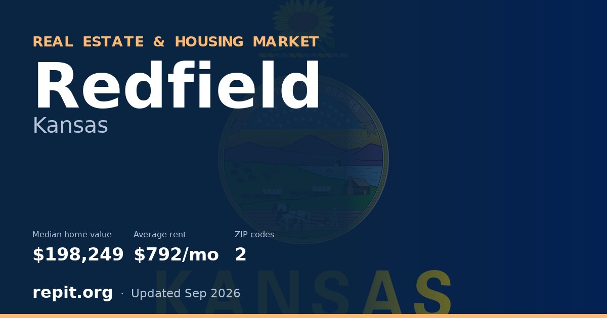 Redfield, KS real estate and housing market — median home value $198,249, average rent $792/mo, 2 ZIP codes