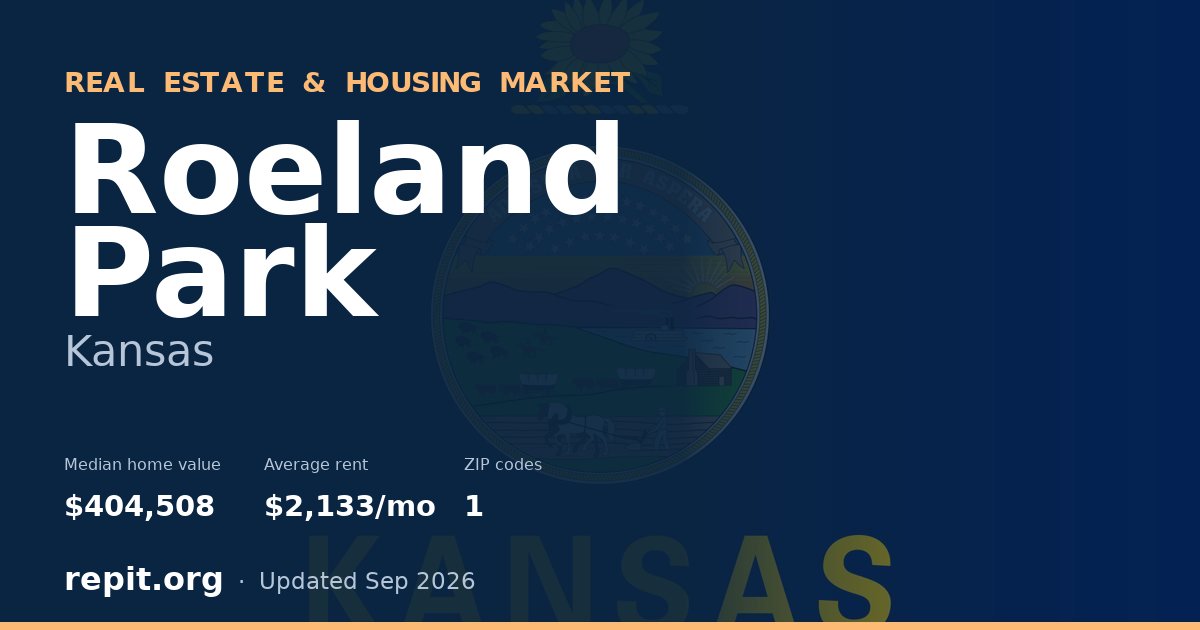 Roeland Park, KS real estate and housing market — median home value $404,508, average rent $2,133/mo, 1 ZIP code