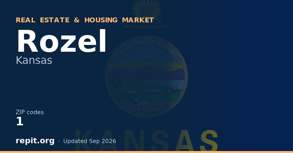 Rozel, KS real estate and housing market — 1 ZIP code