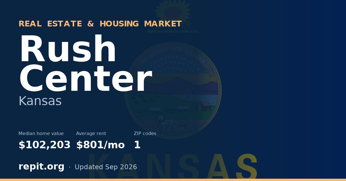 Rush Center, KS real estate and housing market — median home value $102,203, average rent $801/mo, 1 ZIP code