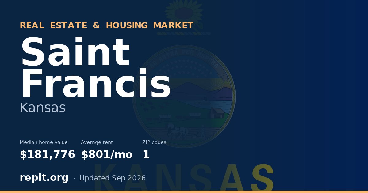 Saint Francis, KS real estate and housing market — median home value $181,776, average rent $801/mo, 1 ZIP code