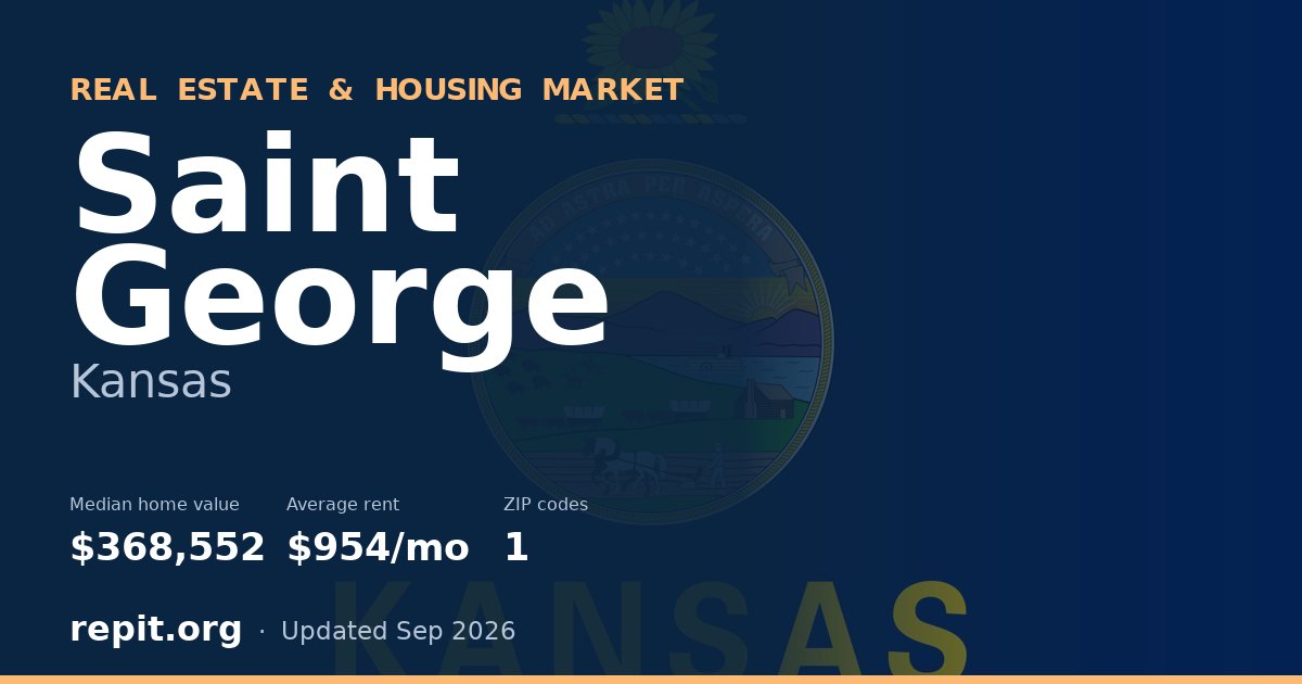 Saint George, KS real estate and housing market — median home value $368,552, average rent $954/mo, 1 ZIP code