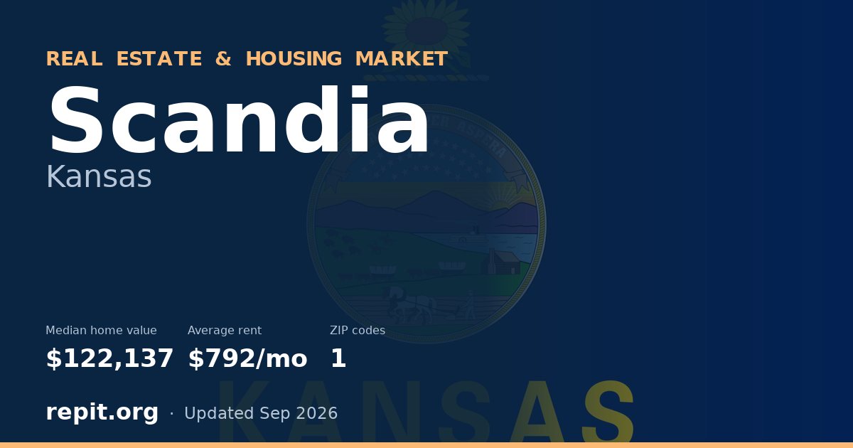 Scandia, KS real estate and housing market — median home value $122,137, average rent $792/mo, 1 ZIP code