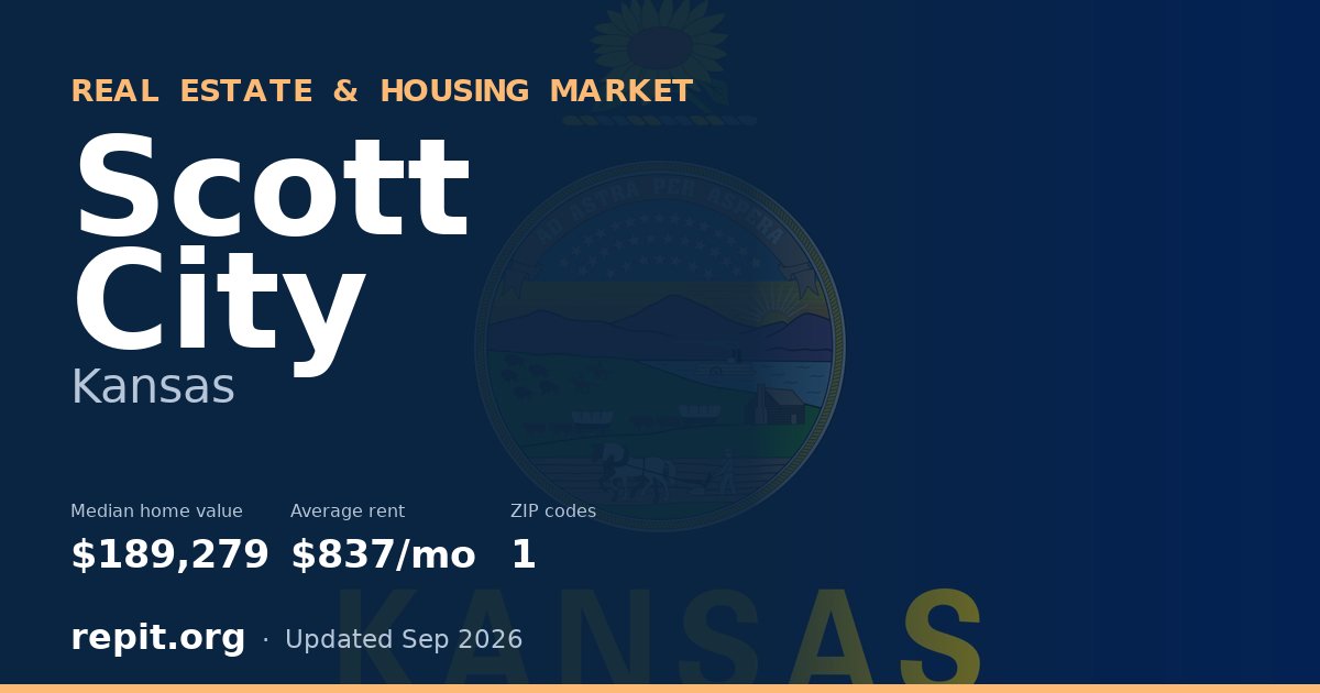 Scott City, KS real estate and housing market — median home value $189,279, average rent $837/mo, 1 ZIP code