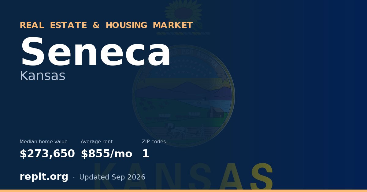 Seneca, KS real estate and housing market — median home value $273,650, average rent $855/mo, 1 ZIP code